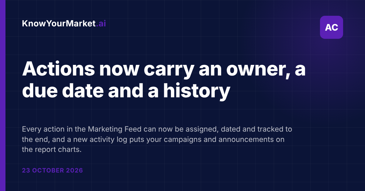 Actions now carry an owner, a due date and a history
