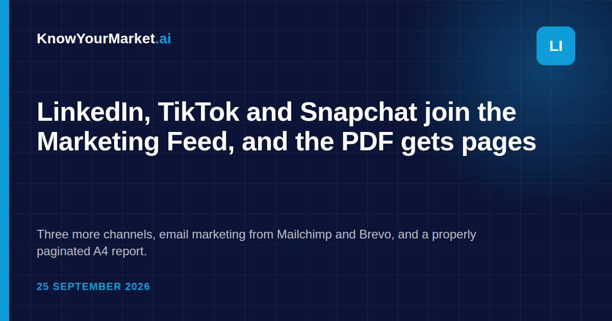 LinkedIn, TikTok and Snapchat join the Marketing Feed, and the PDF gets pages