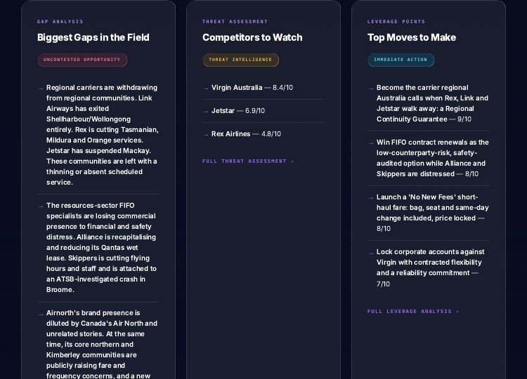 Gap analysis summary